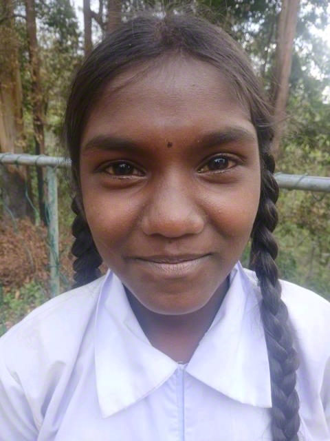 Thakshika
